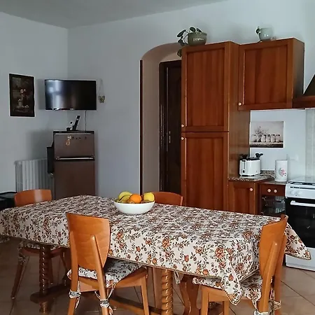 La Casa Del Nonno Ischitella